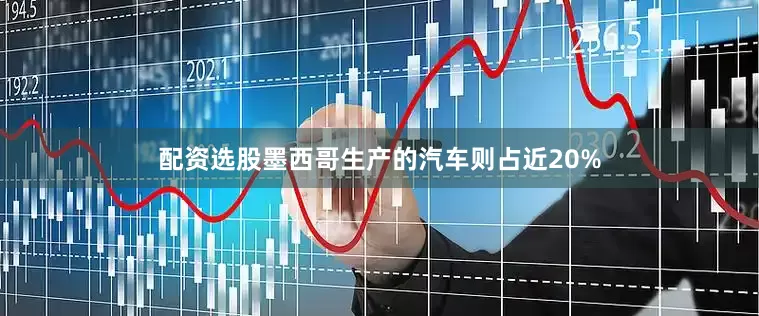 配资选股墨西哥生产的汽车则占近20%